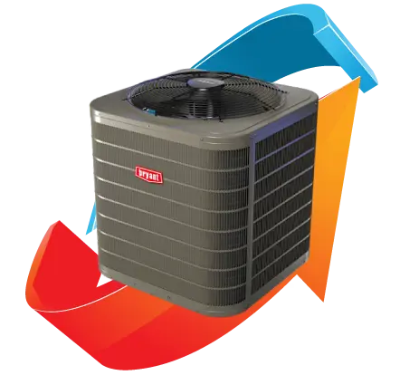 Heat Pump Services in Goshen, OH