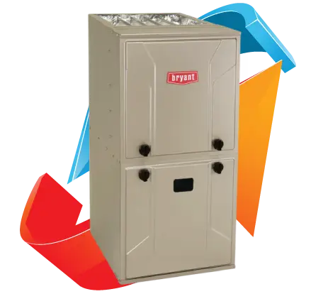 Furnace Repair Services in Goshen, OH