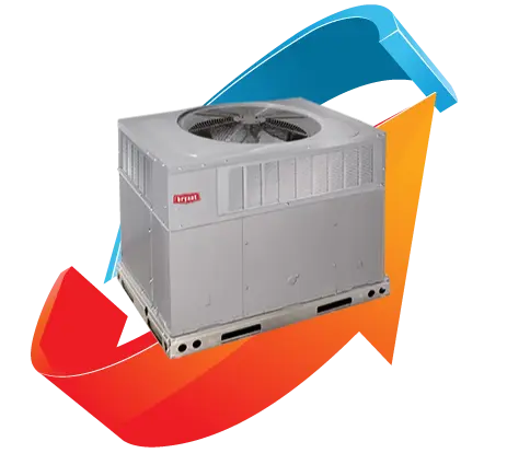 Package Unit HVAC Services in Goshen, OH